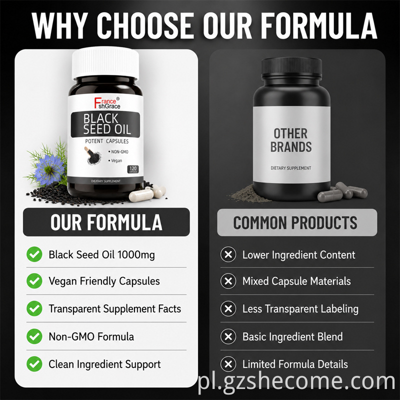 Herbal Black Seed Oil Capsules7